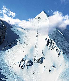 Skijanje Austrija Turracher Hoehe staza i žičara